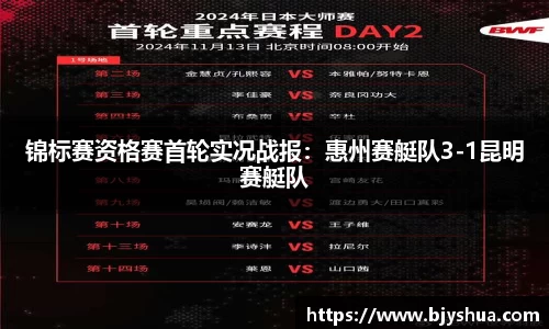 锦标赛资格赛首轮实况战报：惠州赛艇队3-1昆明赛艇队